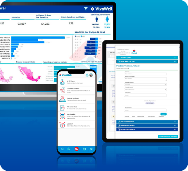Experiencia VivaWell